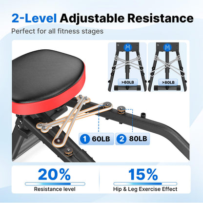 Hip Abductor Machine - Resistance upto 80 LBs