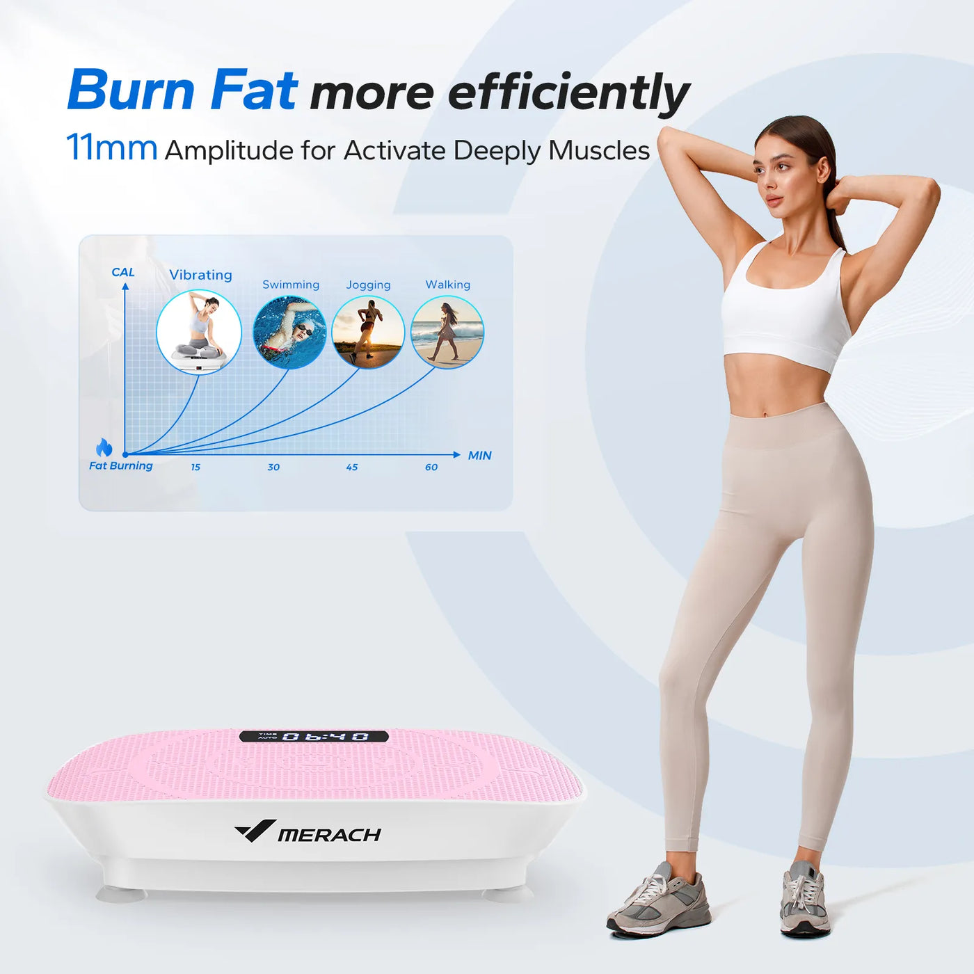 Merach Vibration Plate - Weight limit upto 330 LBs